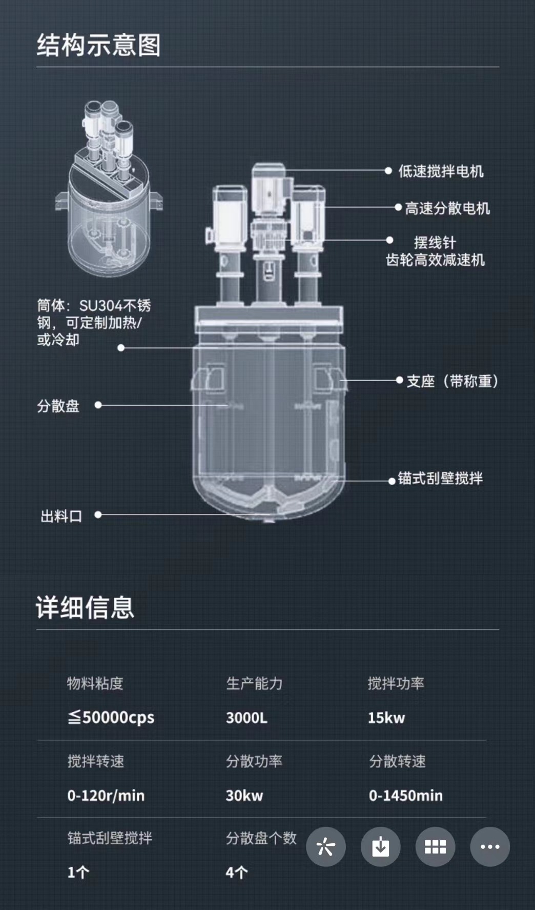 幾張圖片了解反應釜的結構(圖1)